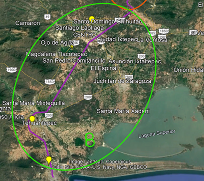 Evaluación de infraestructura de comunicaciones